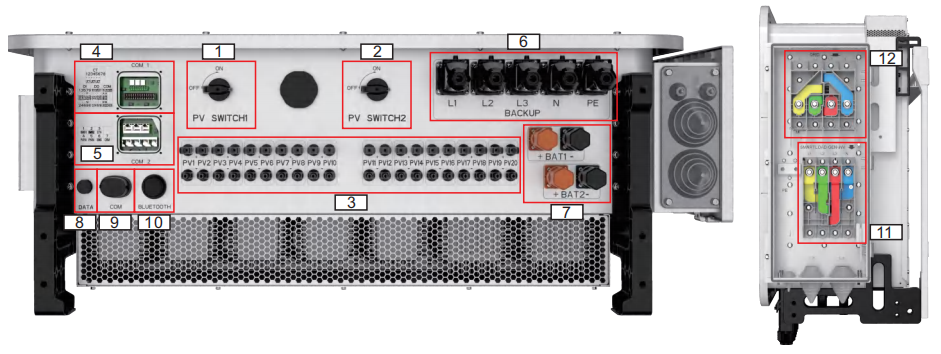 ht infinitepower Hybrid inverter